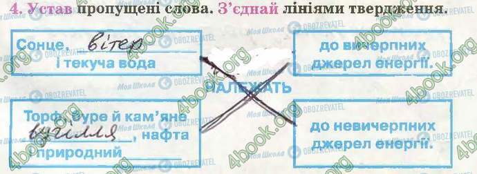 ГДЗ Природознавство 3 клас сторінка Стр27 Впр4